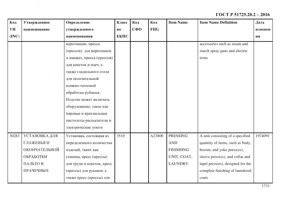 ГОСТ Р 51725.20.2-2016, страница 1743