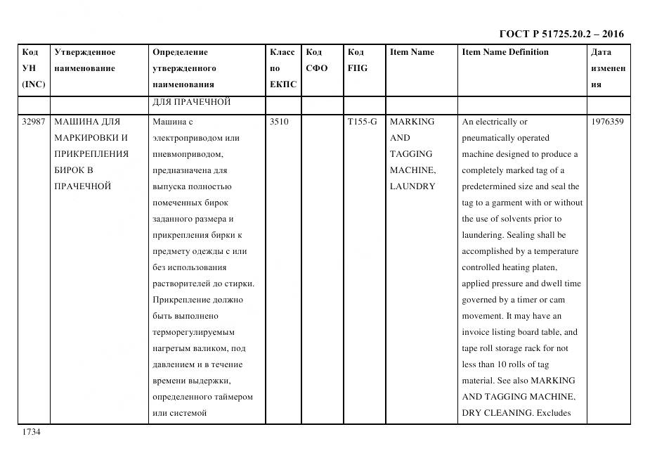 ГОСТ Р 51725.20.2-2016, страница 1746