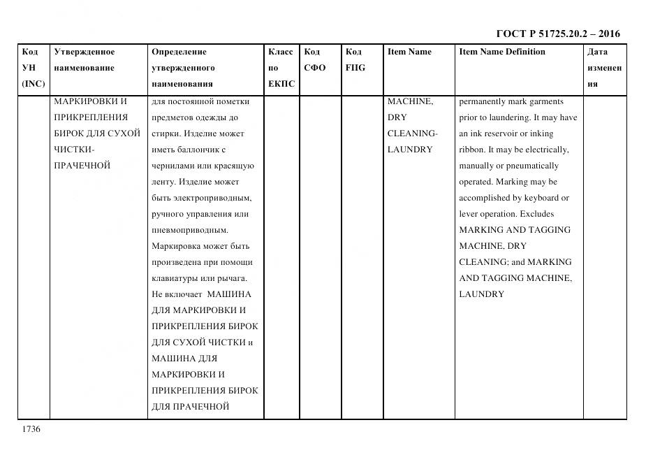 ГОСТ Р 51725.20.2-2016, страница 1748