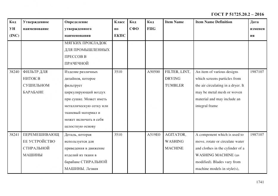 ГОСТ Р 51725.20.2-2016, страница 1753