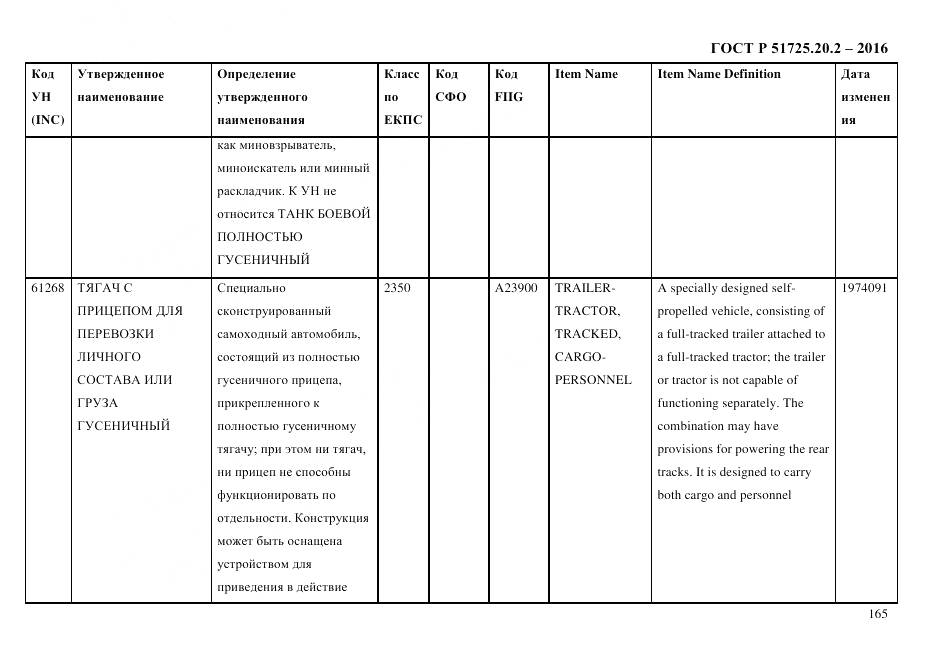 ГОСТ Р 51725.20.2-2016, страница 177