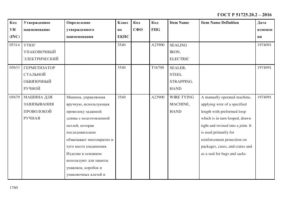 ГОСТ Р 51725.20.2-2016, страница 1772