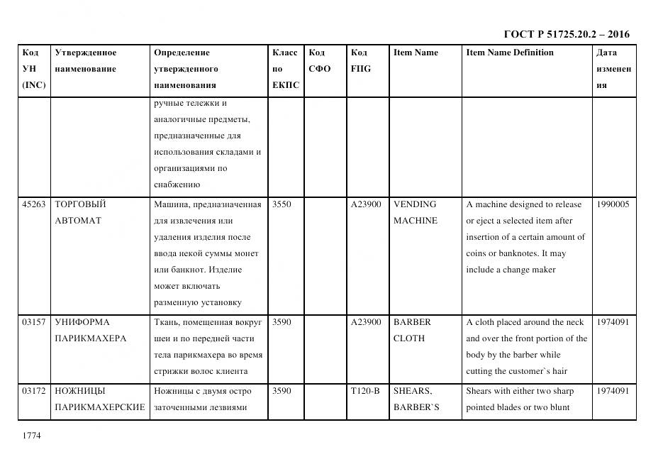 ГОСТ Р 51725.20.2-2016, страница 1786