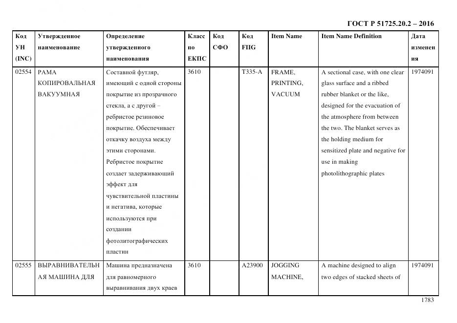 ГОСТ Р 51725.20.2-2016, страница 1795