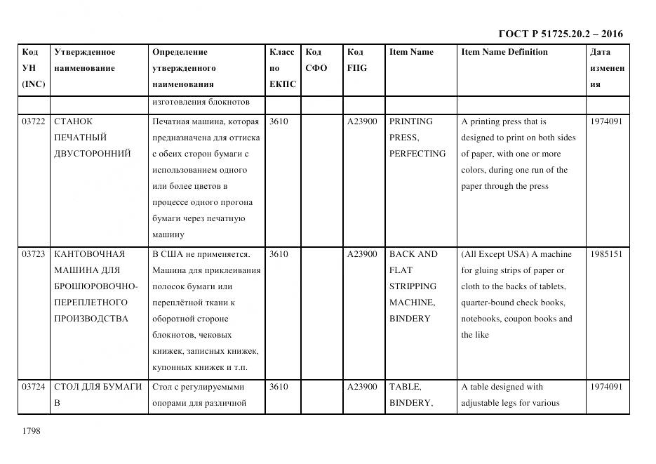 ГОСТ Р 51725.20.2-2016, страница 1810