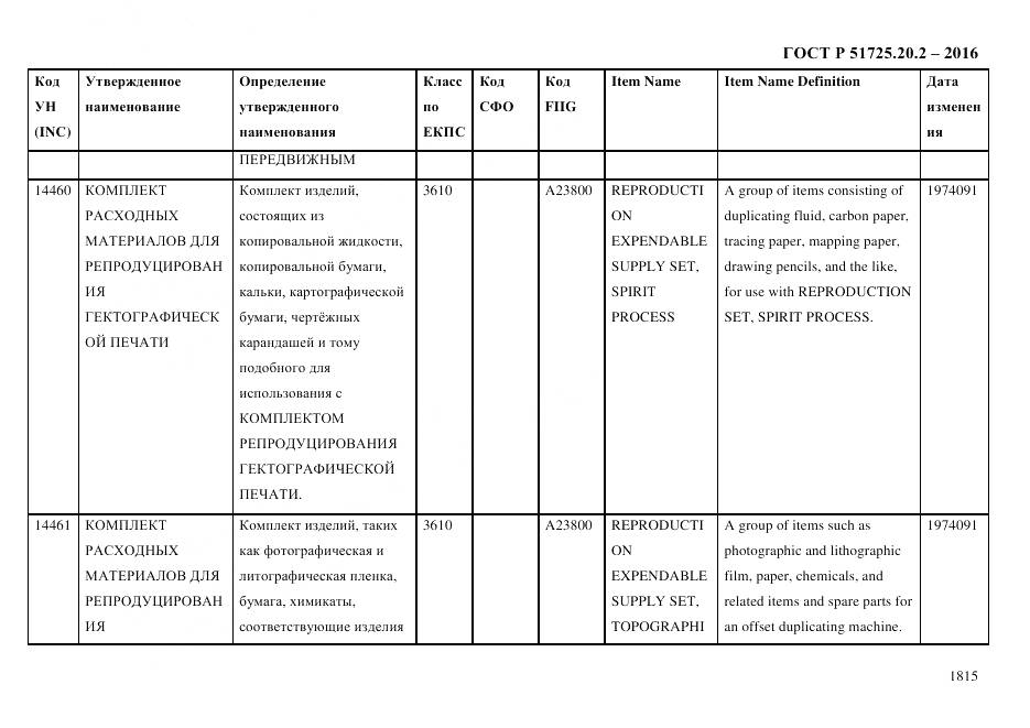 ГОСТ Р 51725.20.2-2016, страница 1827