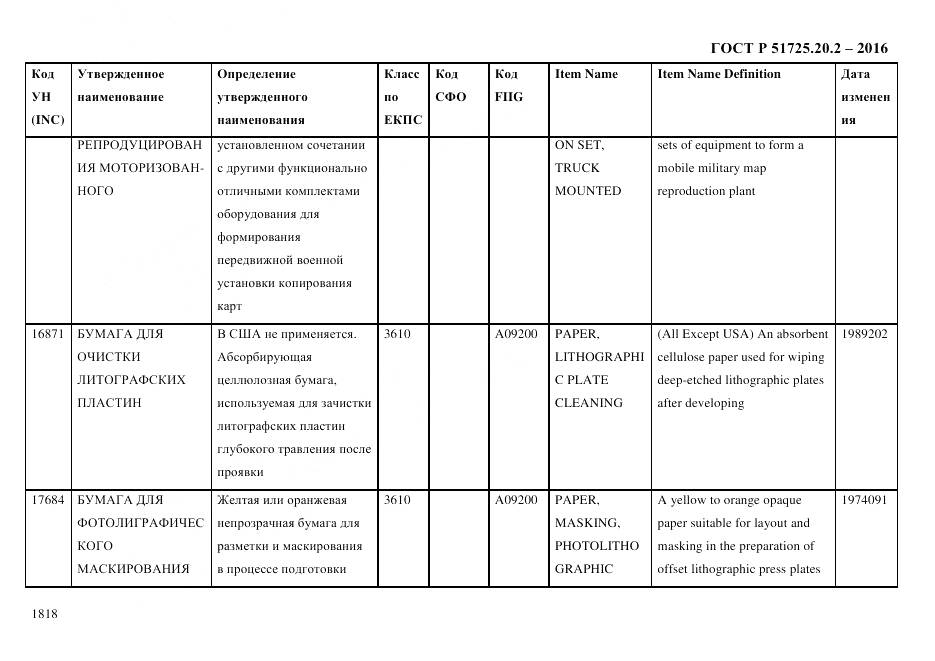 ГОСТ Р 51725.20.2-2016, страница 1830