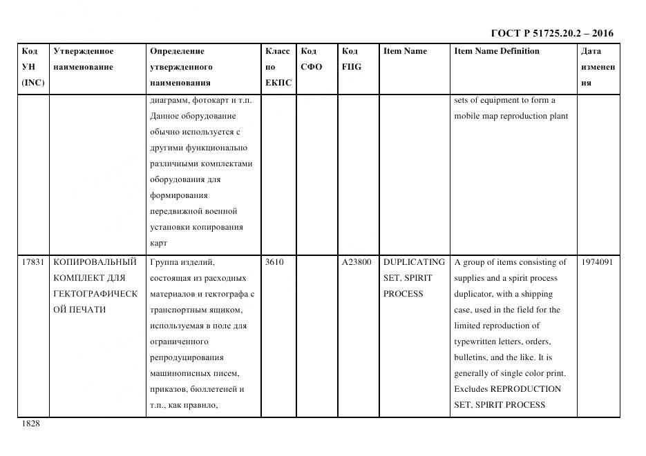 ГОСТ Р 51725.20.2-2016, страница 1840