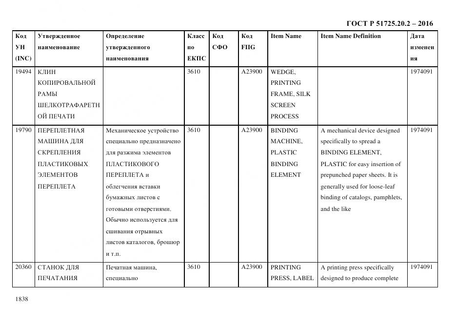 ГОСТ Р 51725.20.2-2016, страница 1850