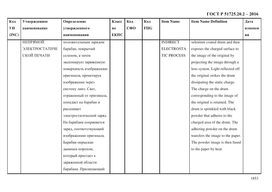 ГОСТ Р 51725.20.2-2016, страница 1865