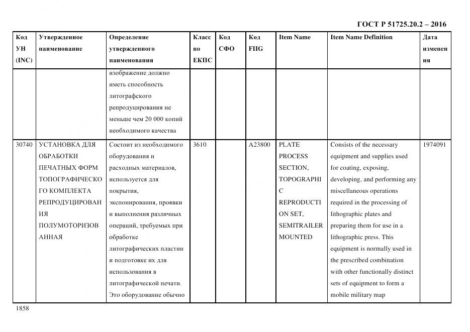 ГОСТ Р 51725.20.2-2016, страница 1870