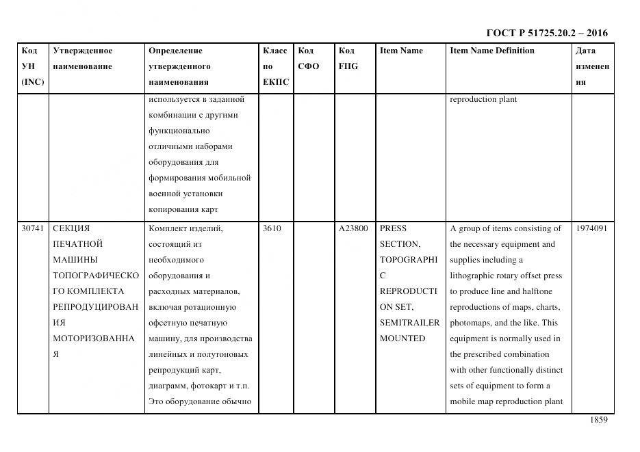 ГОСТ Р 51725.20.2-2016, страница 1871