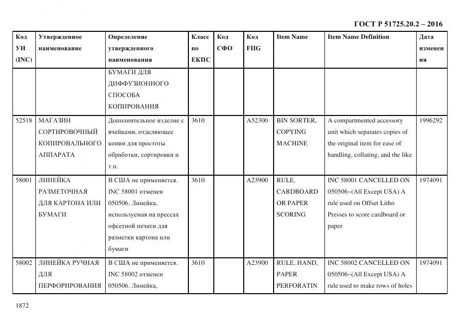 ГОСТ Р 51725.20.2-2016, страница 1884
