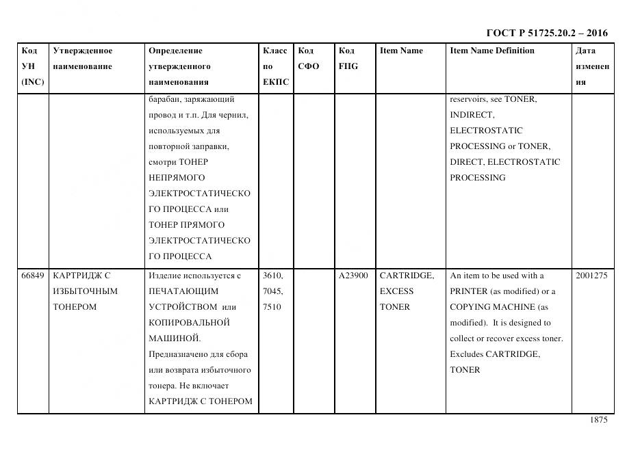 ГОСТ Р 51725.20.2-2016, страница 1887