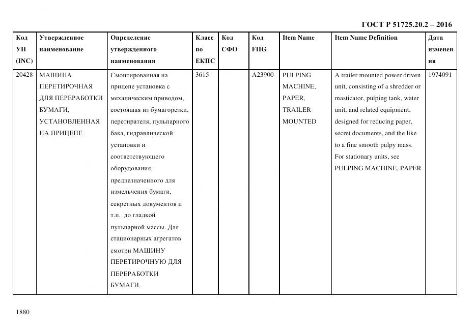 ГОСТ Р 51725.20.2-2016, страница 1892