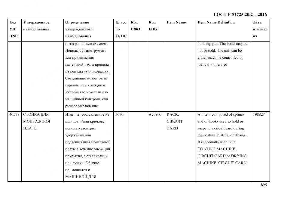 ГОСТ Р 51725.20.2-2016, страница 1907