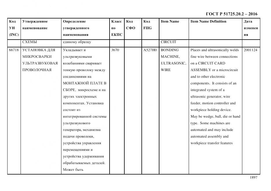 ГОСТ Р 51725.20.2-2016, страница 1909