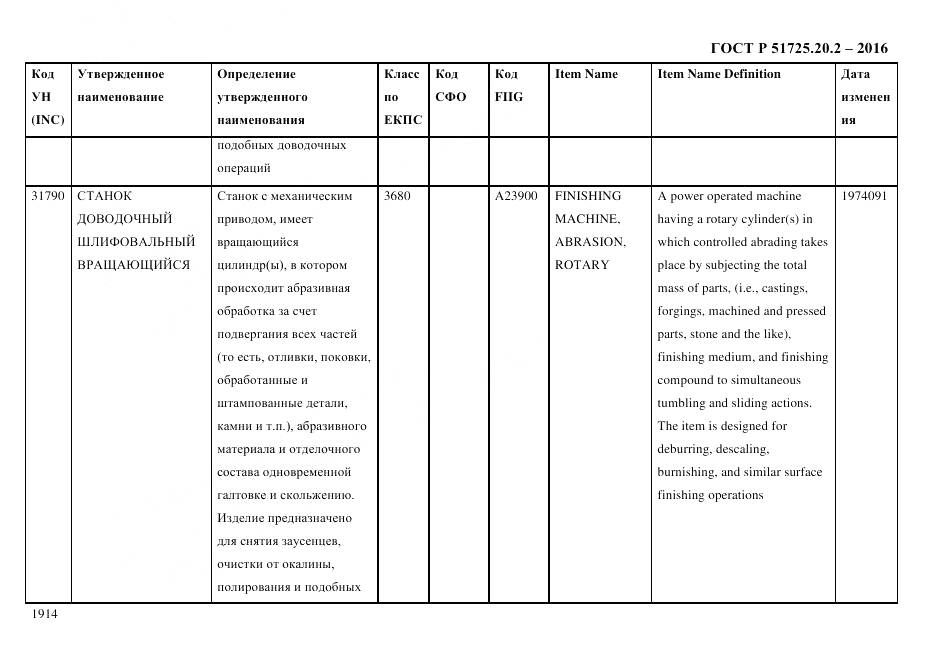 ГОСТ Р 51725.20.2-2016, страница 1926