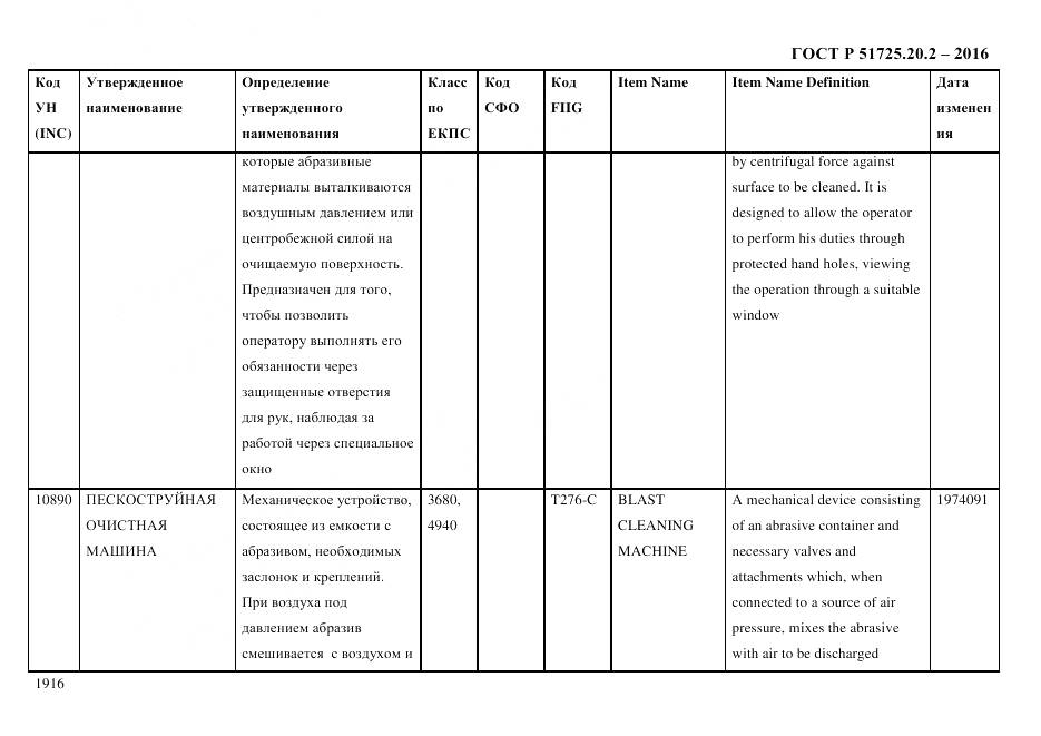 ГОСТ Р 51725.20.2-2016, страница 1928