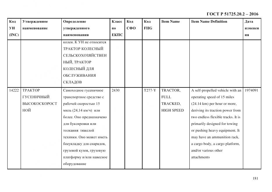 ГОСТ Р 51725.20.2-2016, страница 193