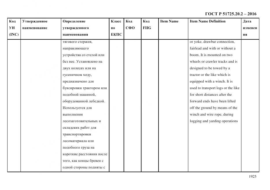 ГОСТ Р 51725.20.2-2016, страница 1937