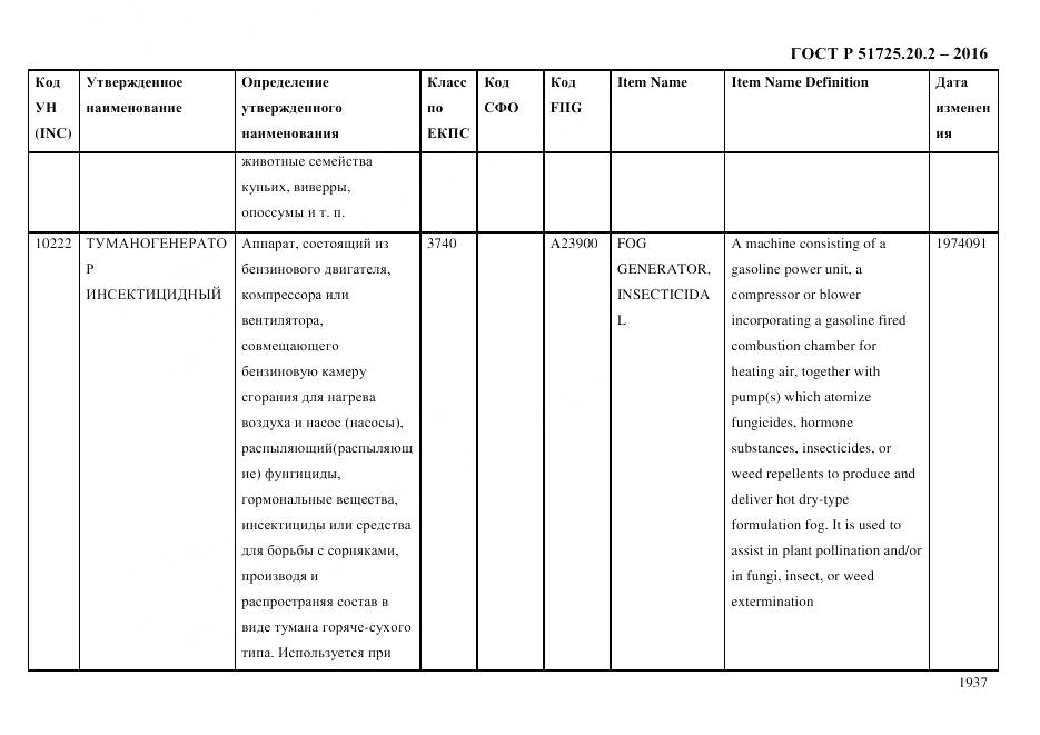 ГОСТ Р 51725.20.2-2016, страница 1949