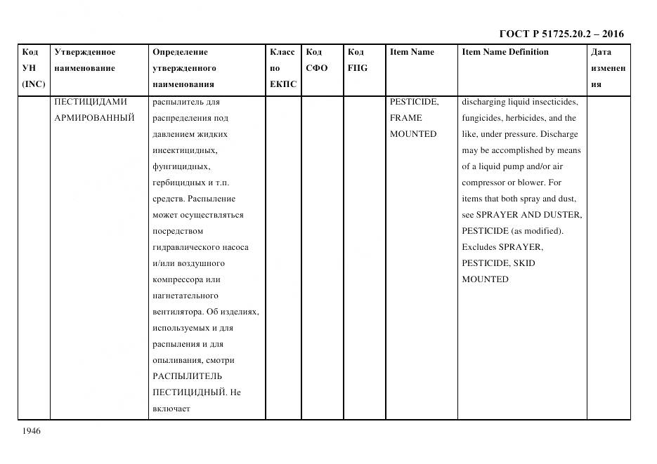 ГОСТ Р 51725.20.2-2016, страница 1958
