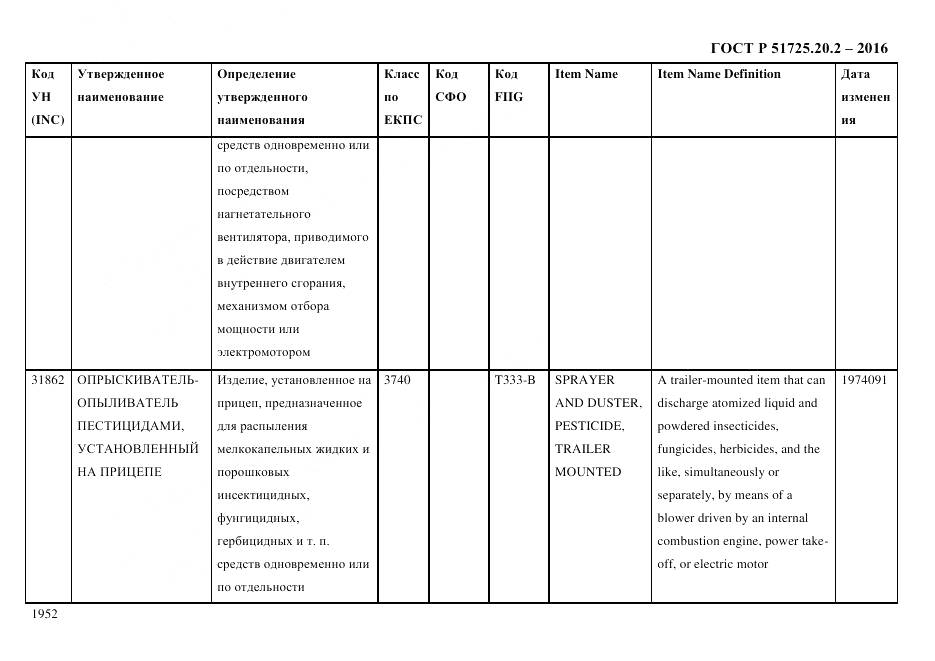 ГОСТ Р 51725.20.2-2016, страница 1964