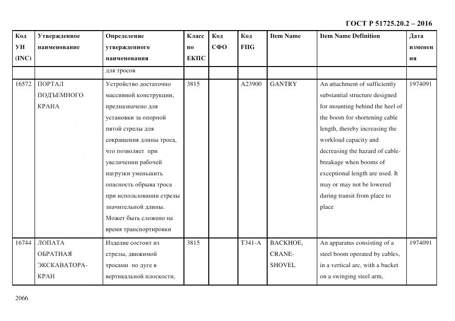 ГОСТ Р 51725.20.2-2016, страница 2078
