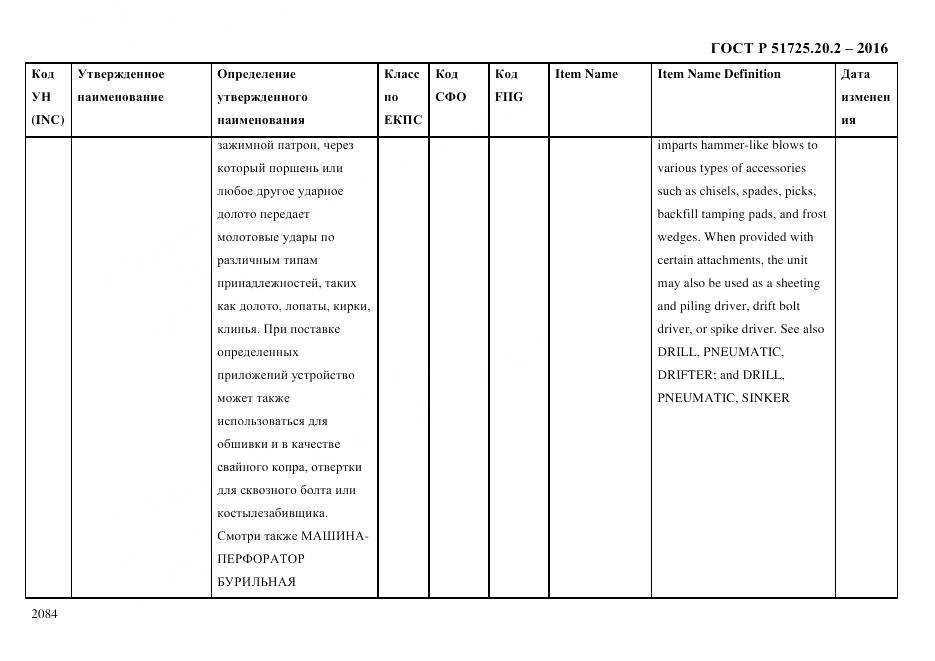 ГОСТ Р 51725.20.2-2016, страница 2096