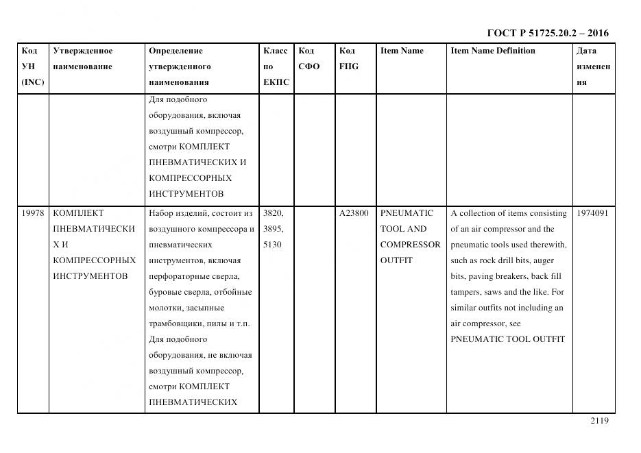 ГОСТ Р 51725.20.2-2016, страница 2131