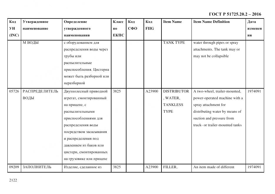 ГОСТ Р 51725.20.2-2016, страница 2134