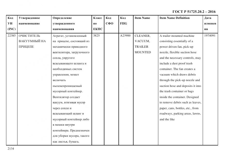 ГОСТ Р 51725.20.2-2016, страница 2146