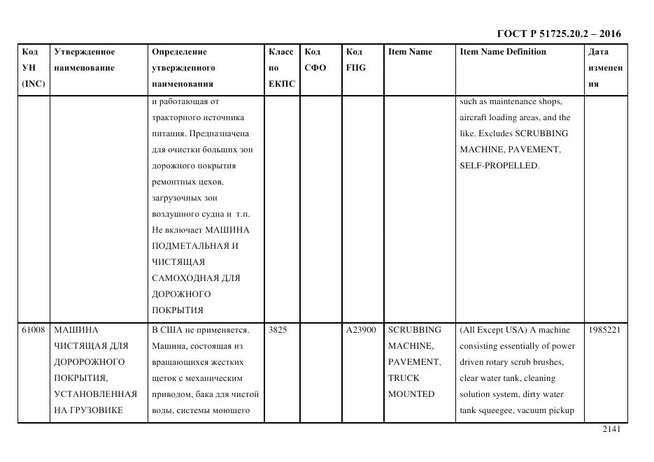 ГОСТ Р 51725.20.2-2016, страница 2153