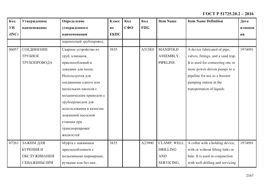 ГОСТ Р 51725.20.2-2016, страница 2179