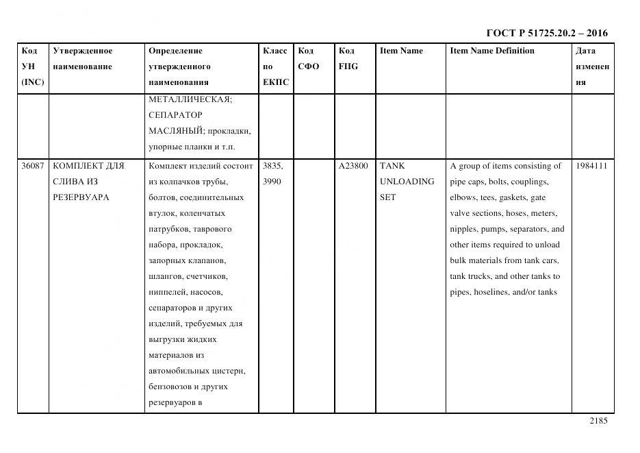 ГОСТ Р 51725.20.2-2016, страница 2197