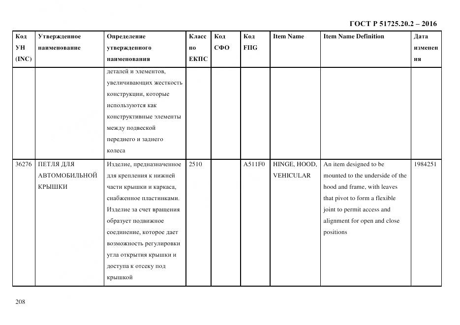 ГОСТ Р 51725.20.2-2016, страница 220