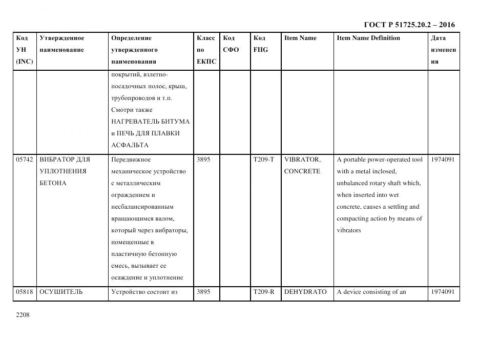 ГОСТ Р 51725.20.2-2016, страница 2220