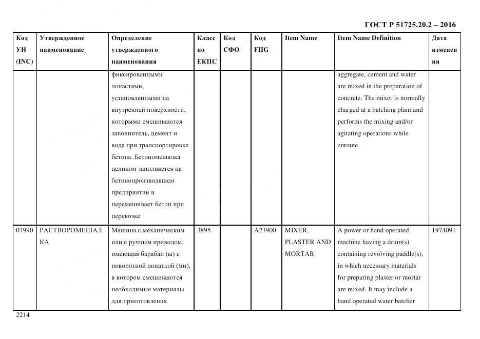 ГОСТ Р 51725.20.2-2016, страница 2226