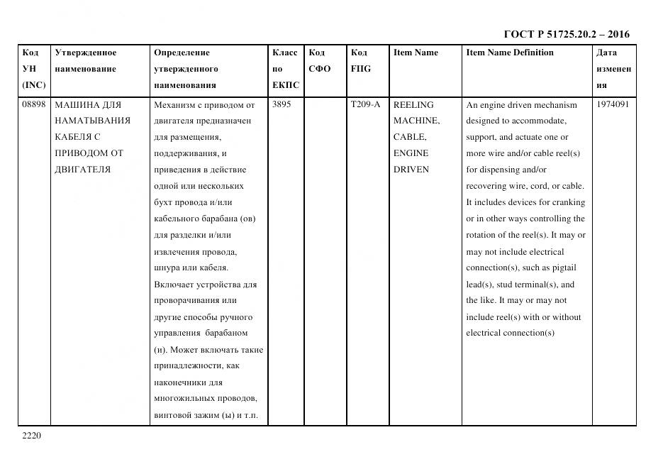 ГОСТ Р 51725.20.2-2016, страница 2232