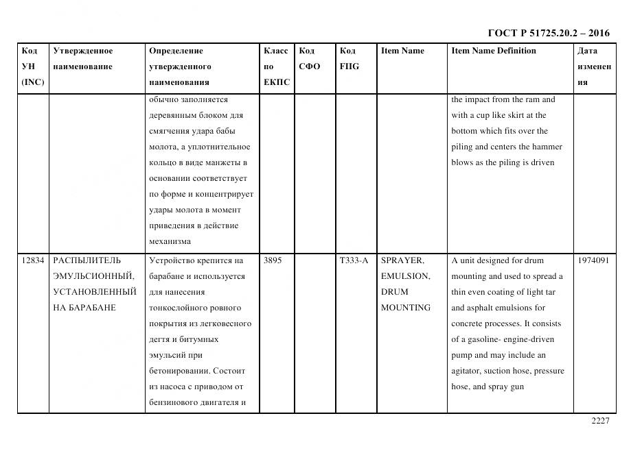 ГОСТ Р 51725.20.2-2016, страница 2239