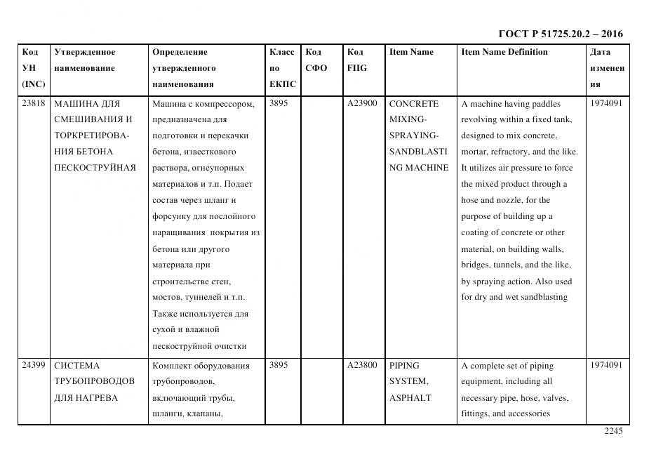 ГОСТ Р 51725.20.2-2016, страница 2257