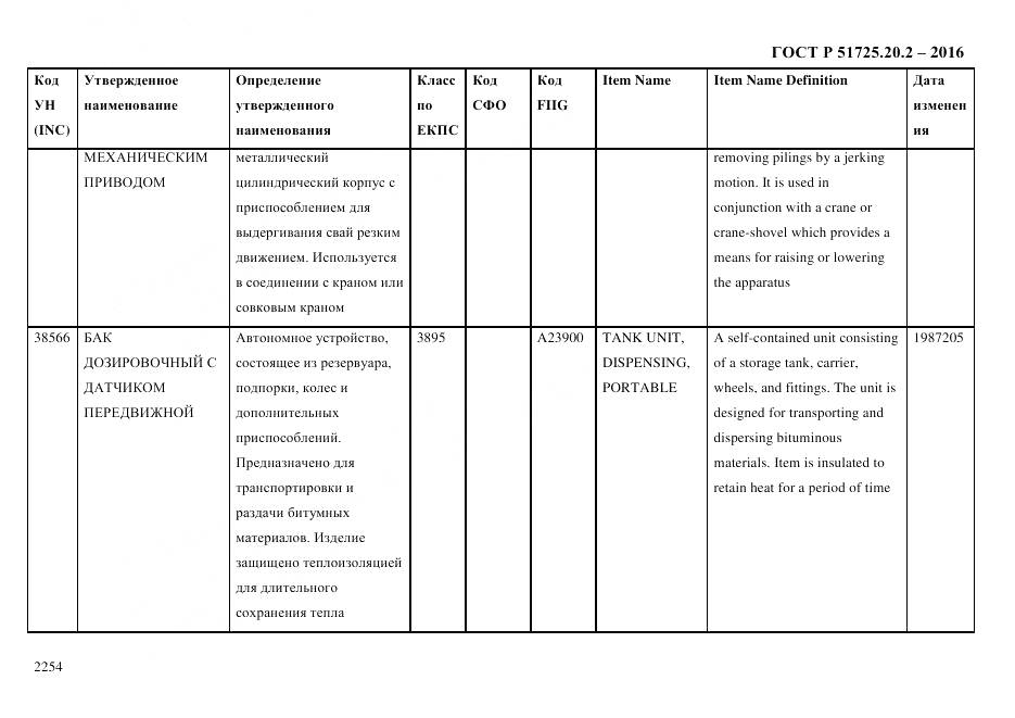 ГОСТ Р 51725.20.2-2016, страница 2266