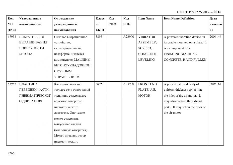 ГОСТ Р 51725.20.2-2016, страница 2278