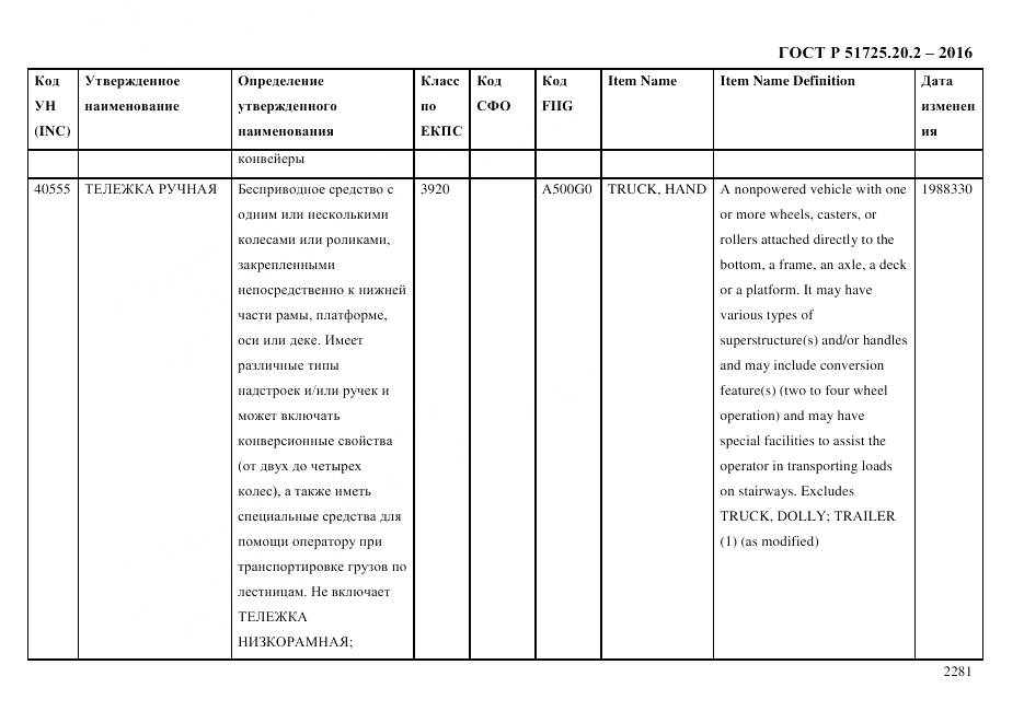 ГОСТ Р 51725.20.2-2016, страница 2293