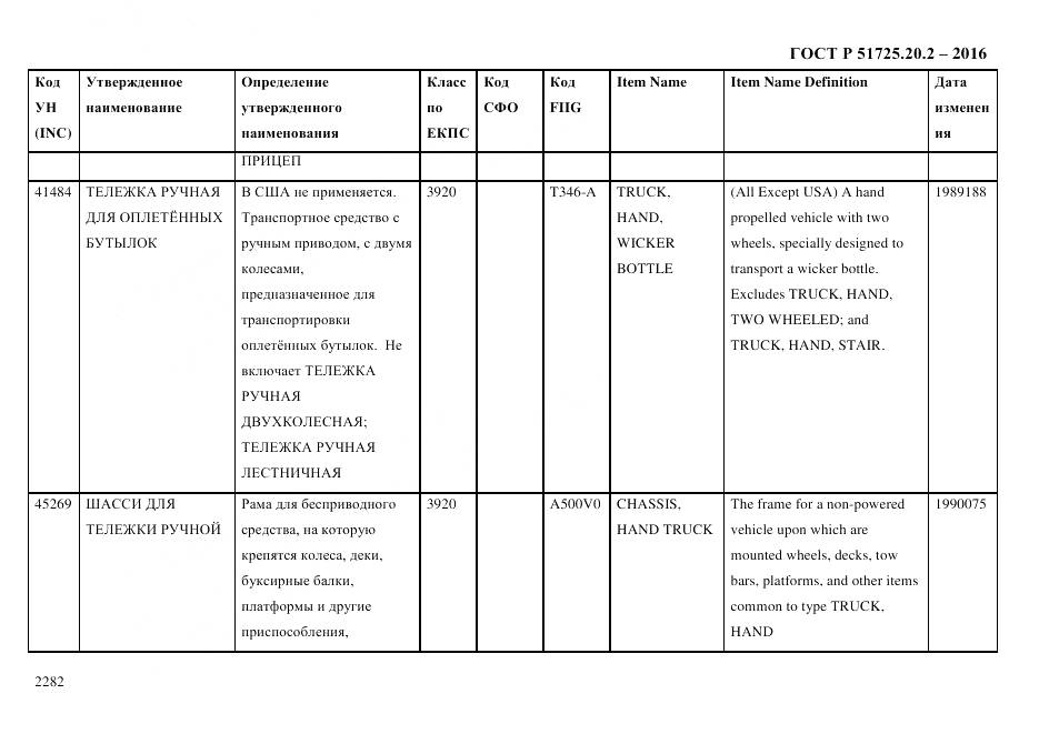 ГОСТ Р 51725.20.2-2016, страница 2294