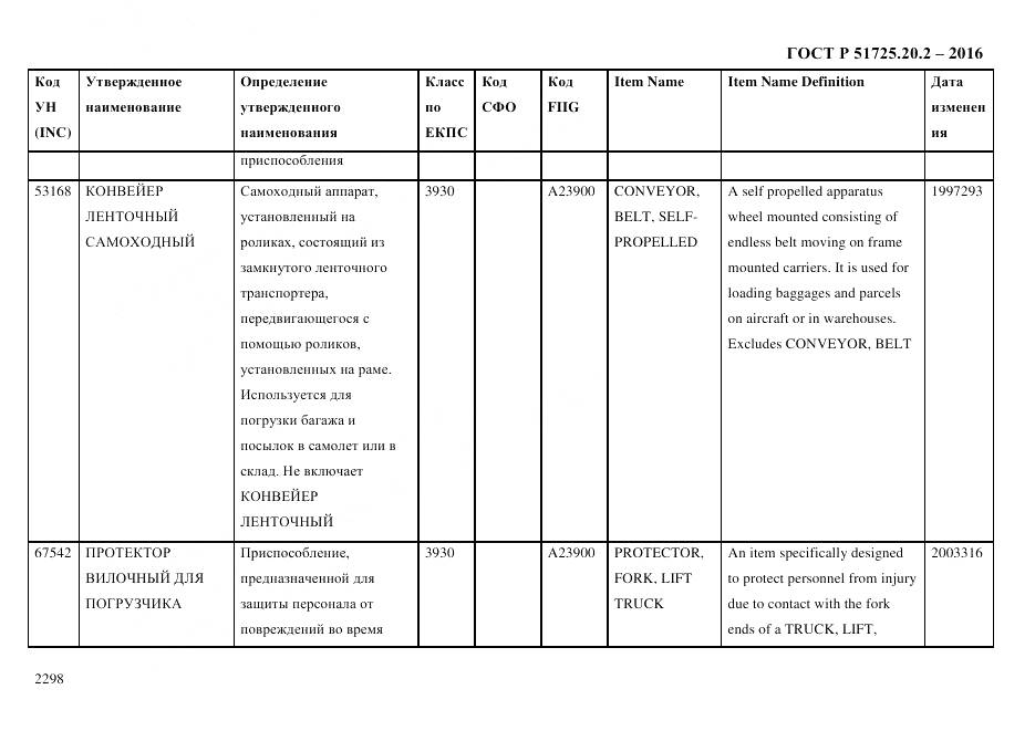 ГОСТ Р 51725.20.2-2016, страница 2310