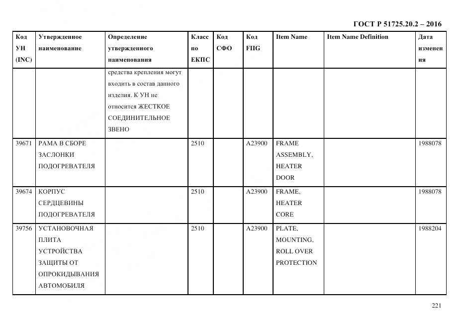 ГОСТ Р 51725.20.2-2016, страница 233