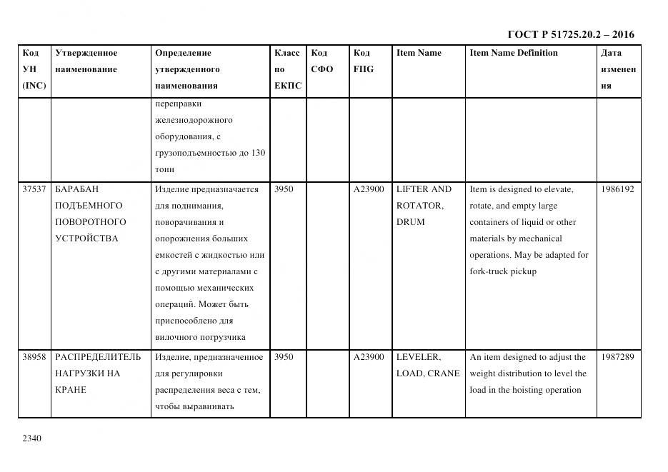 ГОСТ Р 51725.20.2-2016, страница 2352