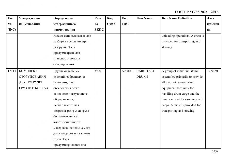ГОСТ Р 51725.20.2-2016, страница 2371